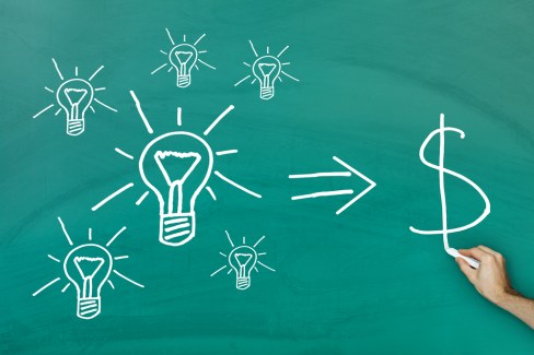 Innovative idea tavle