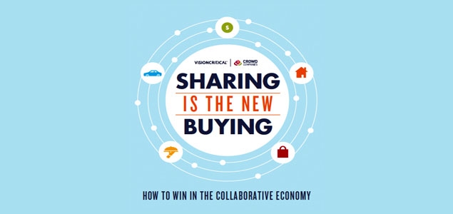 sharing-new-buying